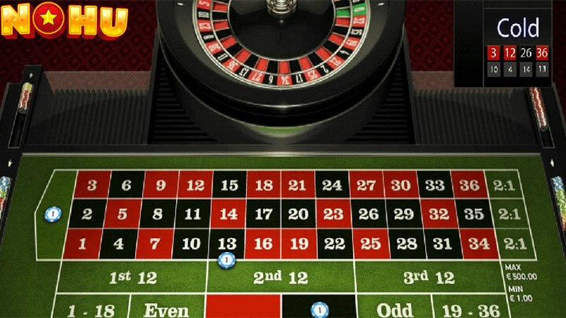 Roulette tại Nohu hấp dẫn