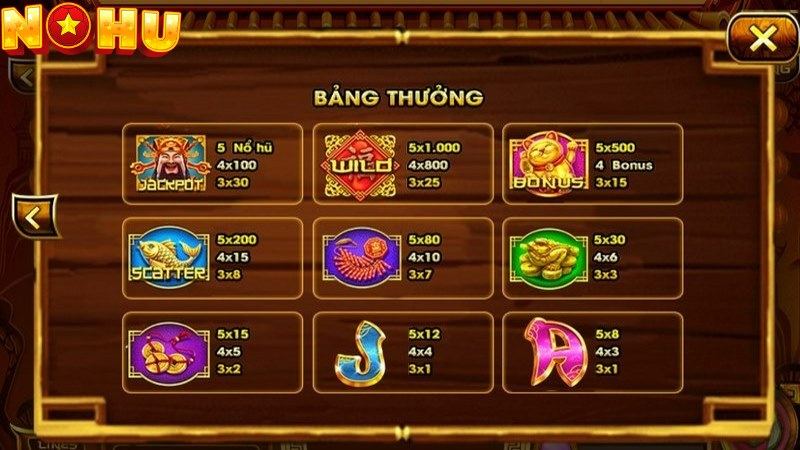 Tựa game mang đến nhiều ưu điểm hút khách chinh phục